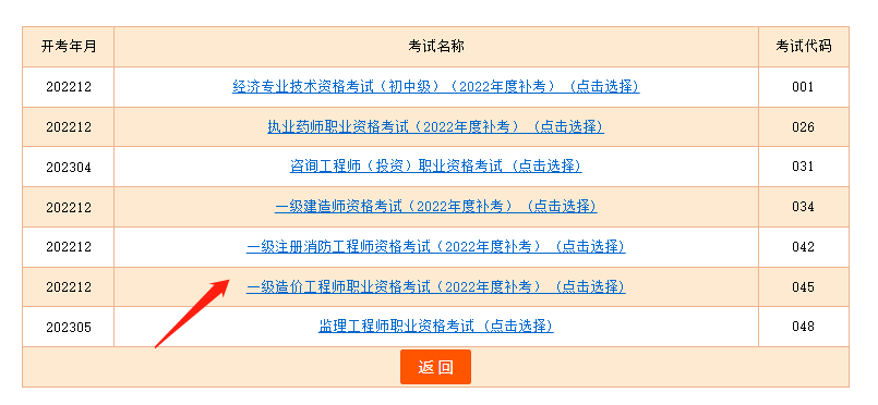 造价工程师准考证